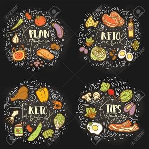 Easy Keto Crockpot Recipe